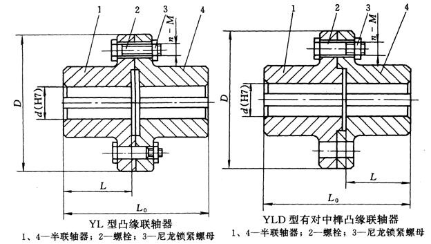 YLD型凸缘联轴器