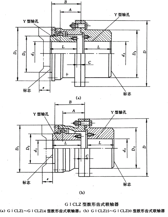 GICLZ型鼓型齿式联轴器图纸