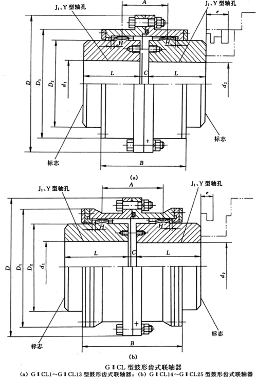 鼓型齿式联轴器