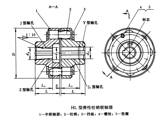 HL型弹性柱销联轴器图纸